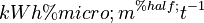 kW·h·%micro;m^{%half;}t^{-1}