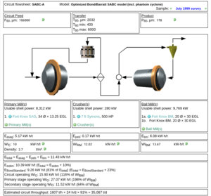 Screenshot showing model output screen