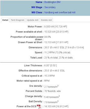 Benchmarking-BoddingtonBM.png