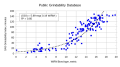 Thumbnail for version as of 13:59, 2 July 2024